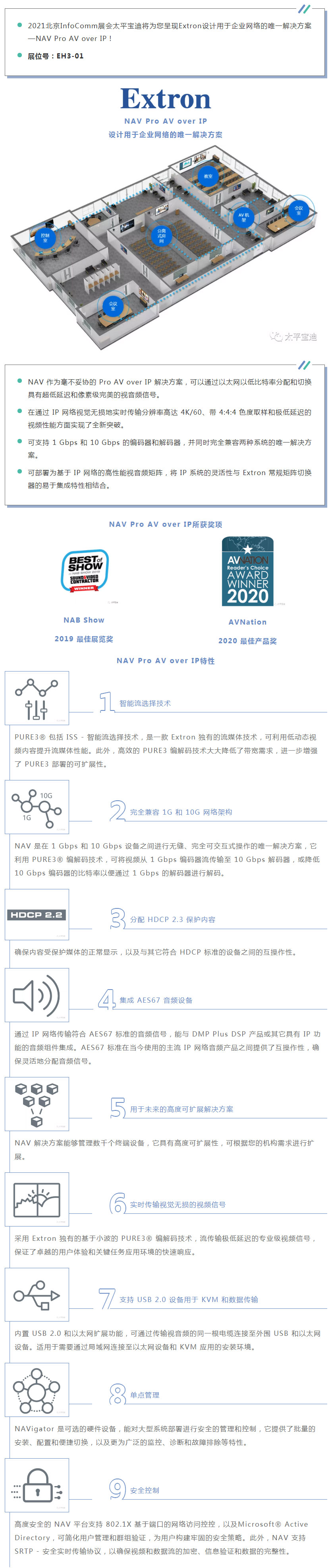 宝迪-_-extron-nav-pro-avoip-设计用于企业网络的唯一122cc太阳集成游戏官方网站的解决方案_01.jpg